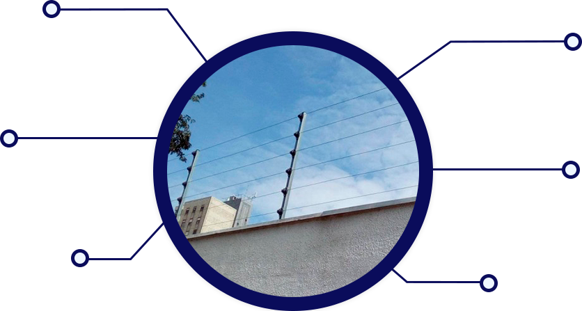 Cerca Elétrica | Shopping da Cerca Elétrica